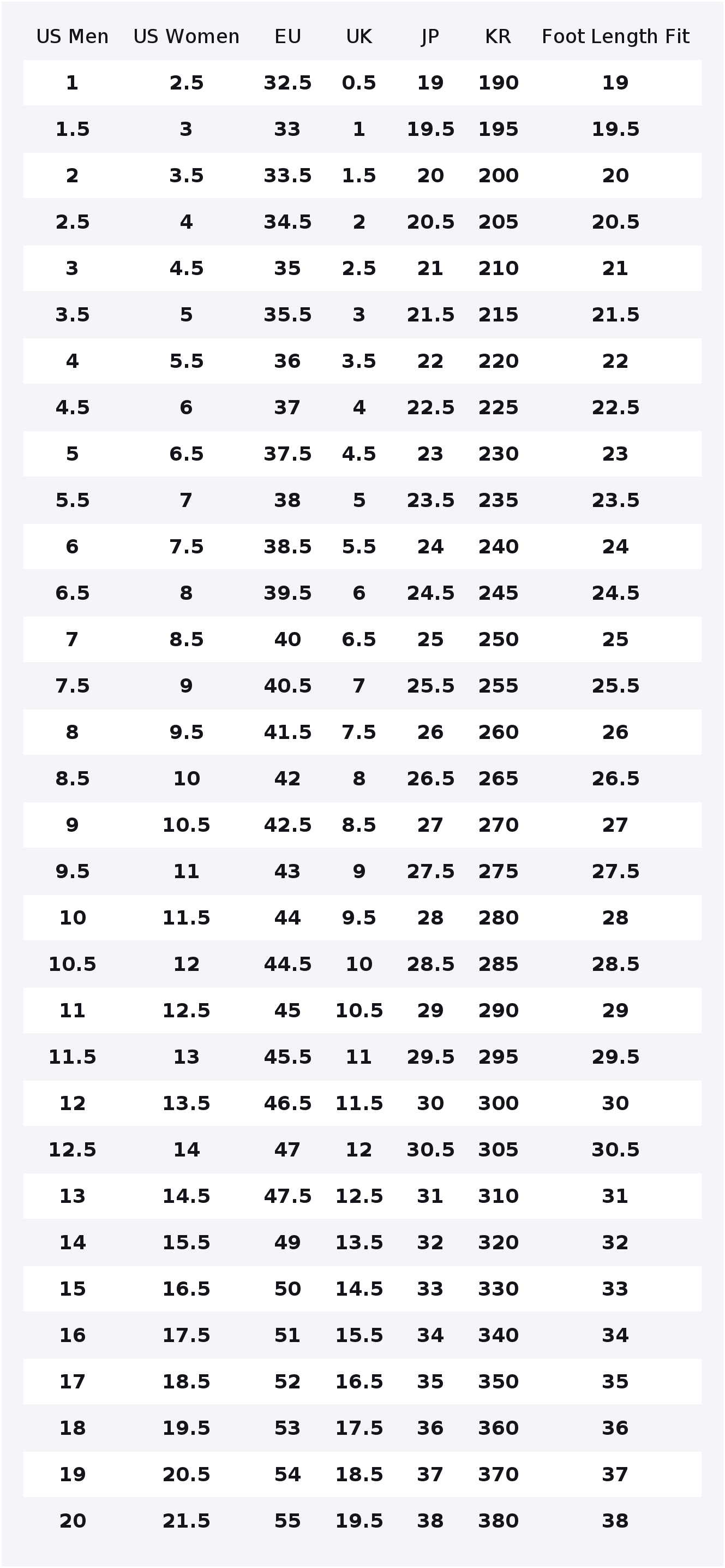 New Balance NB 574 Sport Runni - đánh giá và giá New Balance Shoes 574